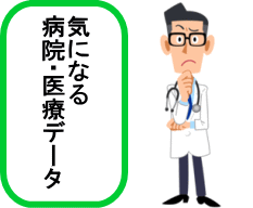 病院・医療データ特集コーナー目次TOPイラスト