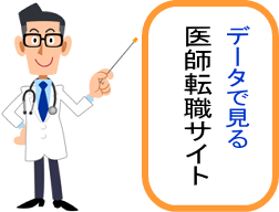 データで見る医師転職サイトTOPイメージ