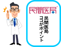 民間医局TOPイメージ