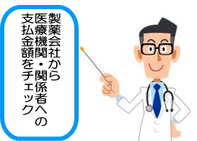 製薬会社支払額イラスト